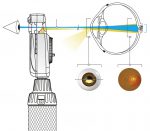 Heine Beta® 200 Ophtalmoskop-Kopf