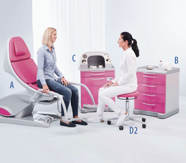 Schmitz arco & Orbit Gyn-Paket (Anwendungsbeispiel inkl. Drehhocker)