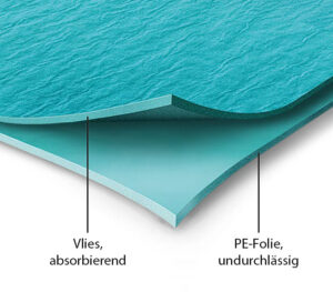 Mölnlycke BARRIER PRIMARY Loch- & Epiduraltücher – 2-lagig